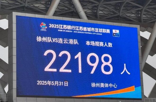 州首胜常州终“进球”前5有4支苏北队pg电子游戏网站江苏苏超积分榜宿迁徐(图5)