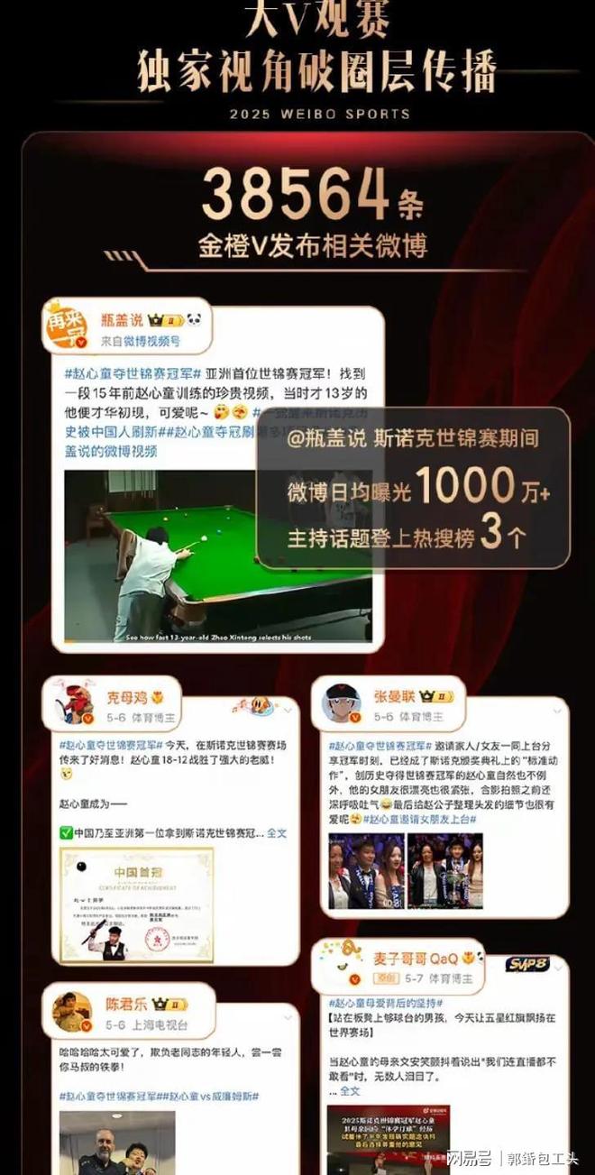 凌晨创造历史斯诺克迎来好消息。pg电子试玩赵心童在5月14日(图10)